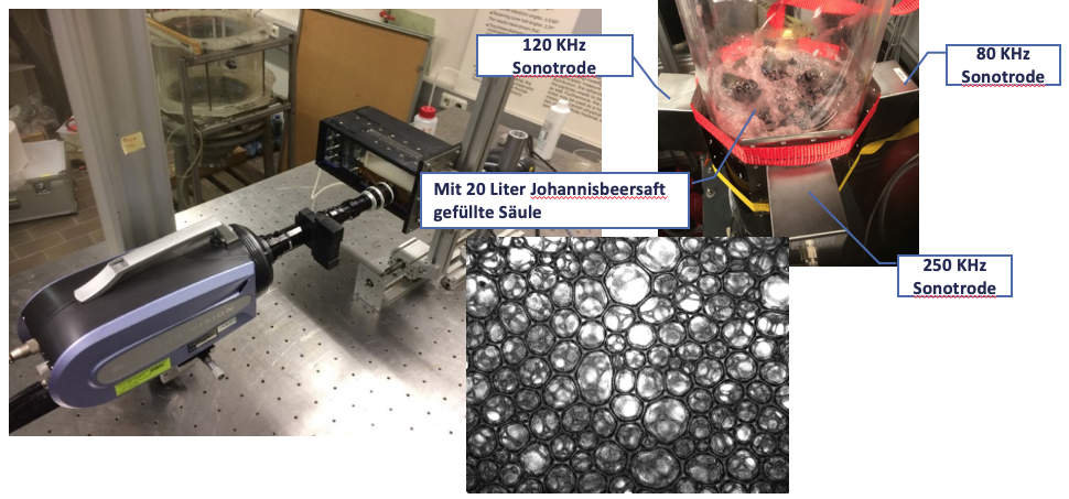 Symbolbild Forschungsbereich 7