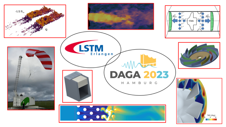 Jahrestages für Akustik – DAGA – 2023 in Hamburg