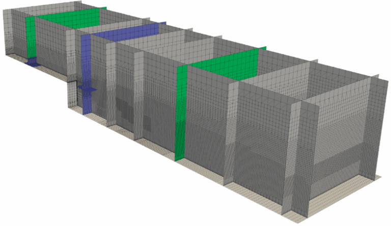 Master/Project thesis: Adaptive grid design in large eddy simulation of industrial and academic flows